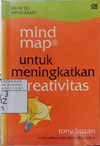 Image of Mind Map Untuk Meningkatkan Kreativitas